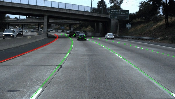 Self Driving Car
